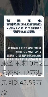 康圣环球10月2日斥资58.12万港元回购42.55万股