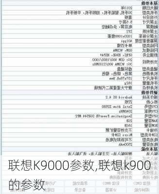 联想K9000参数,联想k900的参数