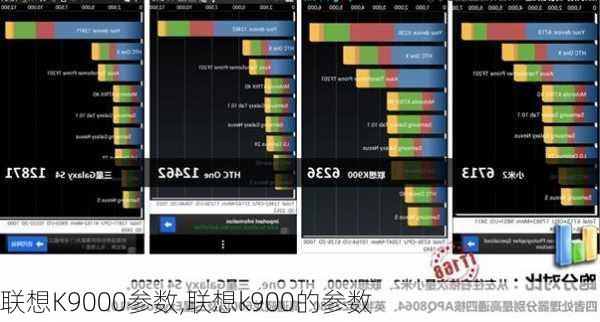 联想K9000参数,联想k900的参数