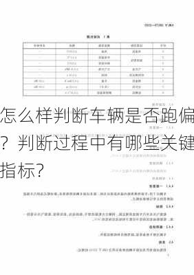 怎么样判断车辆是否跑偏？判断过程中有哪些关键指标？