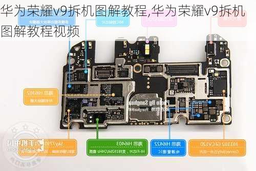 华为荣耀v9拆机图解教程,华为荣耀v9拆机图解教程视频