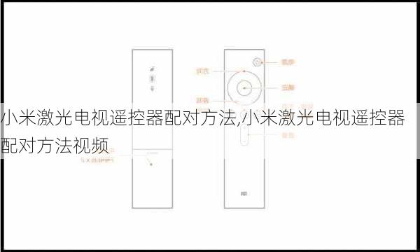 小米激光电视遥控器配对方法,小米激光电视遥控器配对方法视频