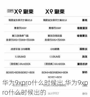 华为9xpro什么时候出,华为9xpro什么时候出的