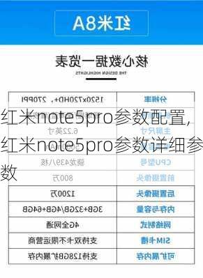 红米note5pro参数配置,红米note5pro参数详细参数