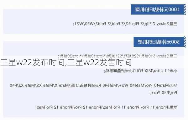三星w22发布时间,三星w22发售时间