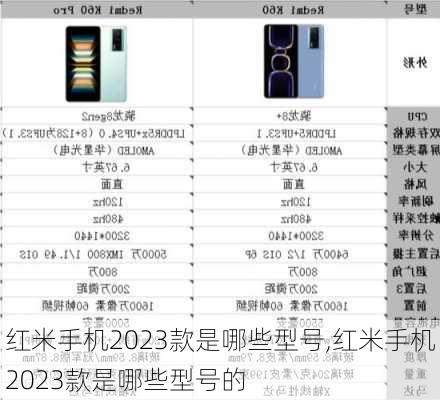 红米手机2023款是哪些型号,红米手机2023款是哪些型号的