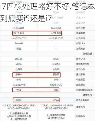 i7四核处理器好不好,笔记本到底买i5还是i7
