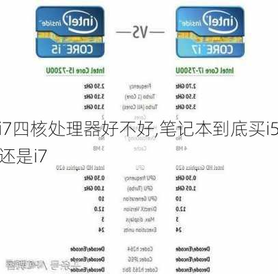 i7四核处理器好不好,笔记本到底买i5还是i7