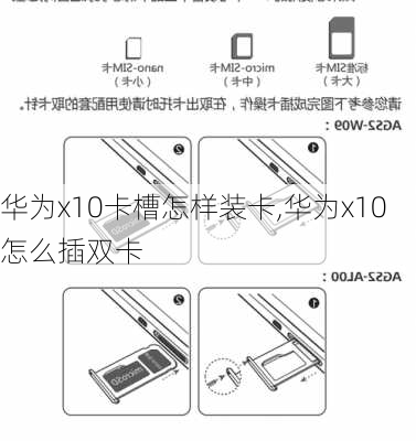 华为x10卡槽怎样装卡,华为x10怎么插双卡