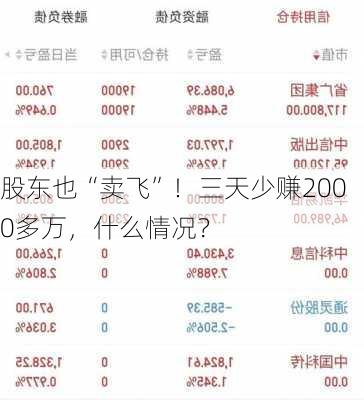 股东也“卖飞”！三天少赚2000多万，什么情况？