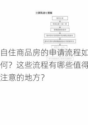 自住商品房的申请流程如何？这些流程有哪些值得注意的地方？