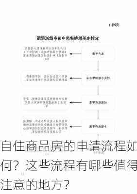 自住商品房的申请流程如何？这些流程有哪些值得注意的地方？