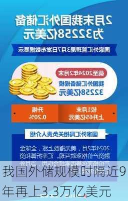 我国外储规模时隔近9年再上3.3万亿美元