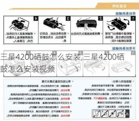 三星4200硒鼓怎么安装,三星4200硒鼓怎么安装视频