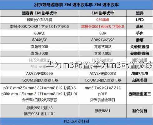 华为m3配置,华为m3配置参数