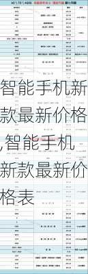 智能手机新款最新价格,智能手机新款最新价格表