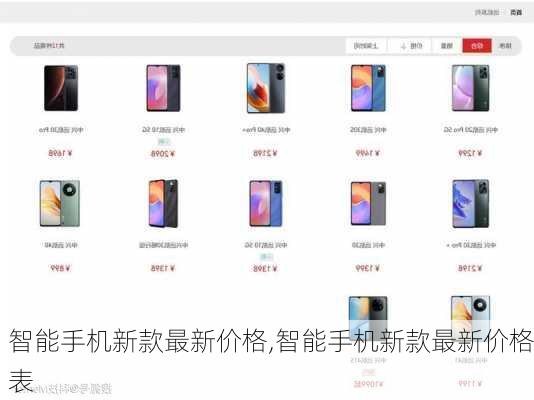 智能手机新款最新价格,智能手机新款最新价格表