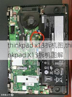 thinkpad x13拆机图,thinkpad X13拆机图解