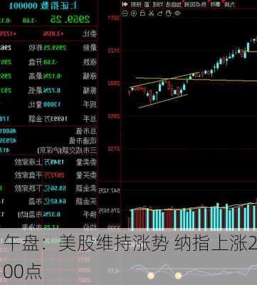 午盘：美股维持涨势 纳指上涨200点