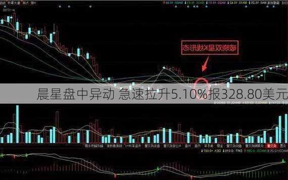 晨星盘中异动 急速拉升5.10%报328.80美元