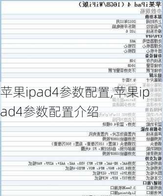 苹果ipad4参数配置,苹果ipad4参数配置介绍