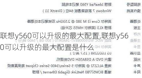 联想y560可以升级的最大配置,联想y560可以升级的最大配置是什么