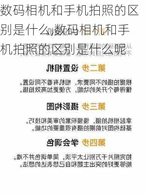 数码相机和手机拍照的区别是什么,数码相机和手机拍照的区别是什么呢