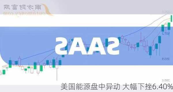 美国能源盘中异动 大幅下挫6.40%