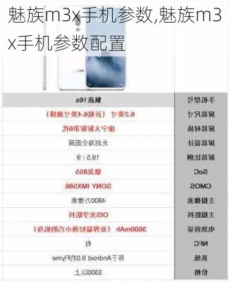 魅族m3x手机参数,魅族m3x手机参数配置