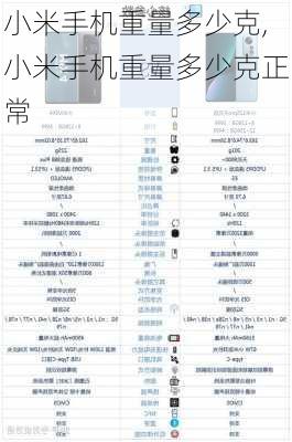 小米手机重量多少克,小米手机重量多少克正常