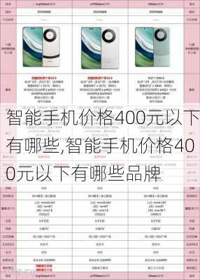 智能手机价格400元以下有哪些,智能手机价格400元以下有哪些品牌