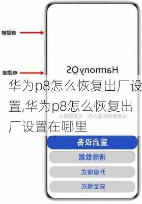 华为p8怎么恢复出厂设置,华为p8怎么恢复出厂设置在哪里