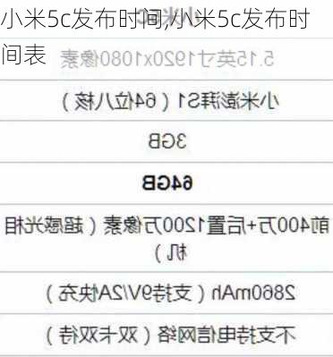 小米5c发布时间,小米5c发布时间表