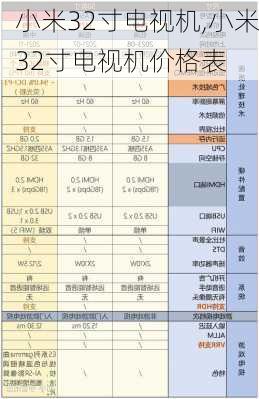 小米32寸电视机,小米32寸电视机价格表