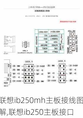 联想ib250mh主板接线图解,联想ib250主板接口