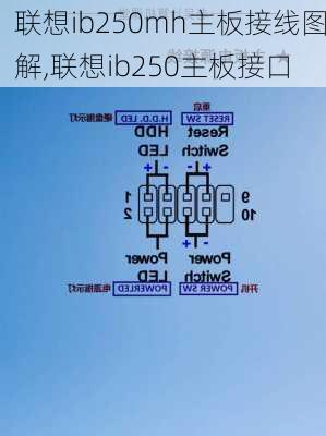 联想ib250mh主板接线图解,联想ib250主板接口