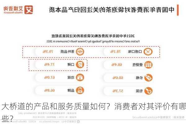 大桥道的产品和服务质量如何？消费者对其评价有哪些？