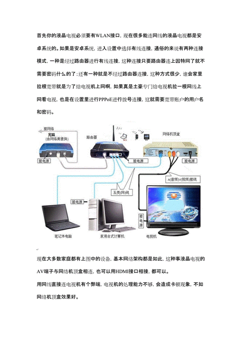 gpdwin2连接电视,gpdwin2怎样连接电视