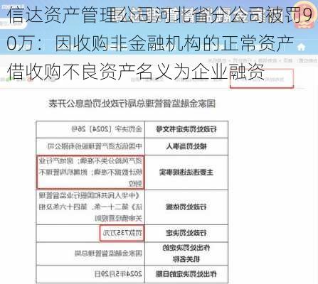 信达资产管理公司河北省分公司被罚90万：因收购非金融机构的正常资产 借收购不良资产名义为企业融资