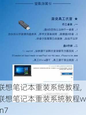 联想笔记本重装系统教程,联想笔记本重装系统教程win7