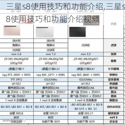 三星s8使用技巧和功能介绍,三星s8使用技巧和功能介绍视频