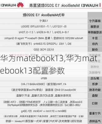 华为matebook13,华为matebook13配置参数