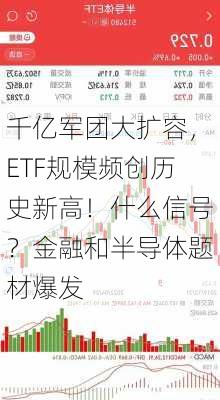 千亿军团大扩容，ETF规模频创历史新高！什么信号？金融和半导体题材爆发