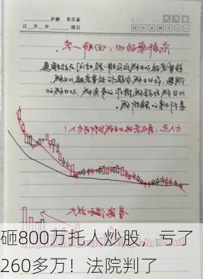 砸800万托人炒股，亏了260多万！法院判了