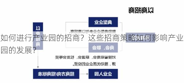 如何进行产业园的招商？这些招商策略如何影响产业园的发展？