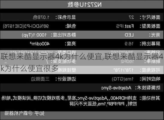 联想来酷显示器4k为什么便宜,联想来酷显示器4k为什么便宜很多