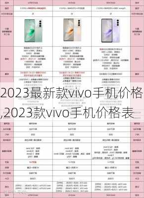 2023最新款vivo手机价格,2023款vivo手机价格表