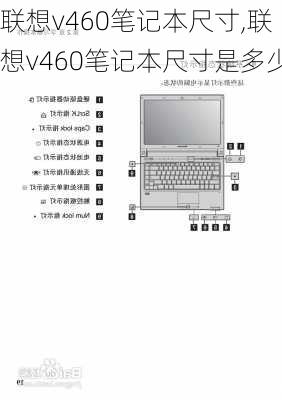 联想v460笔记本尺寸,联想v460笔记本尺寸是多少