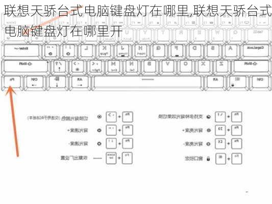 联想天骄台式电脑键盘灯在哪里,联想天骄台式电脑键盘灯在哪里开