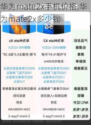 华为mate2x手机价格,华为mate2x多少钱